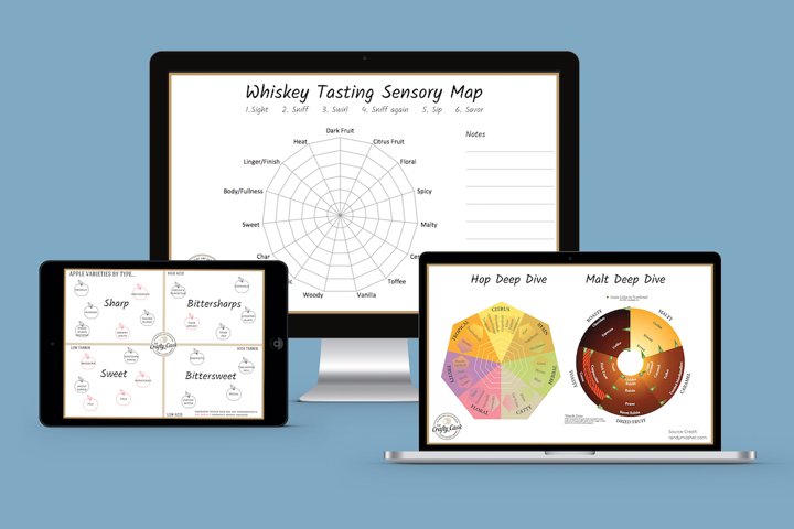educational-fun@2x Device screens showing tasting profiles and guides